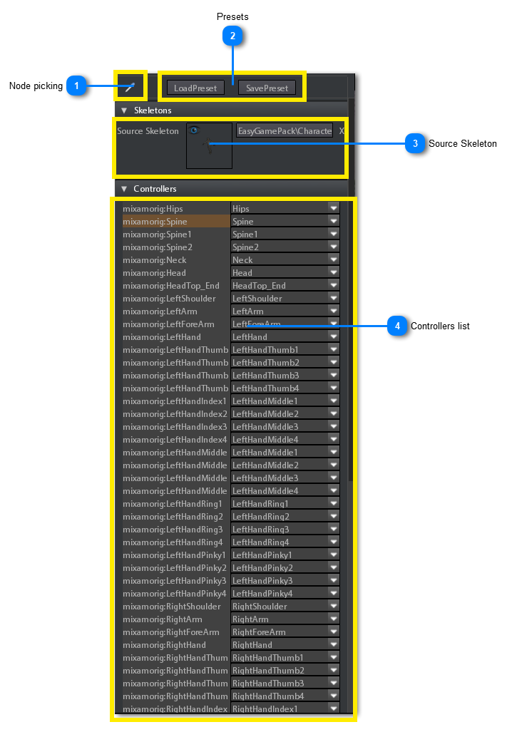 3.4.8.2.3. Animation Retargeting