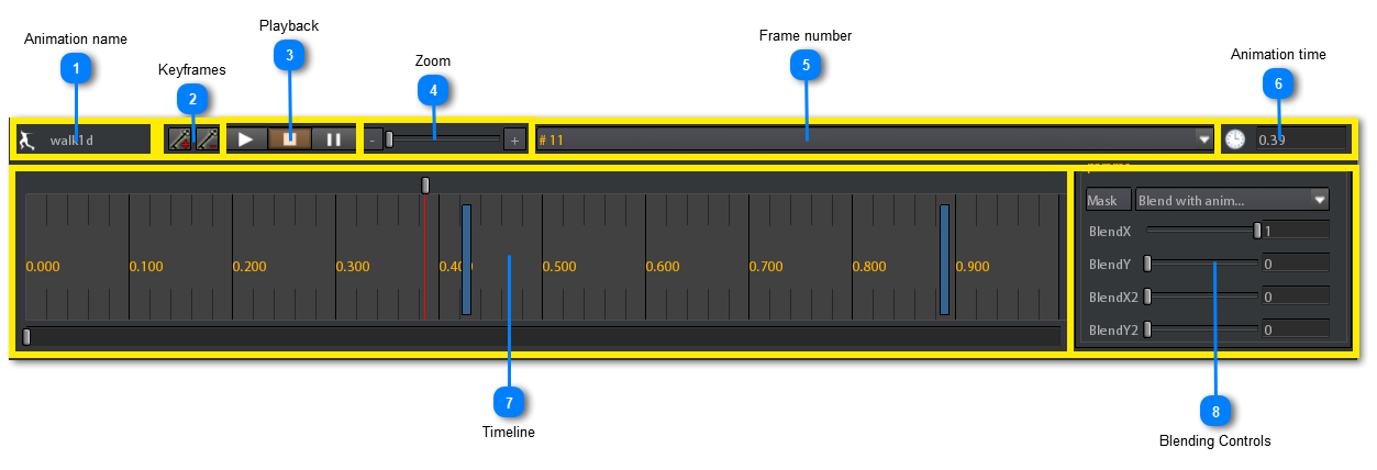 3.4.8.3. Animation Track panel