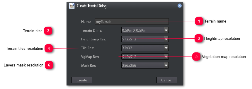 3.4.10.1. Creating Terrain