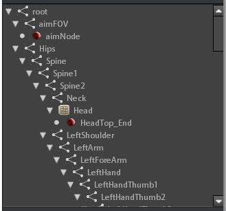 1. Nodes tree