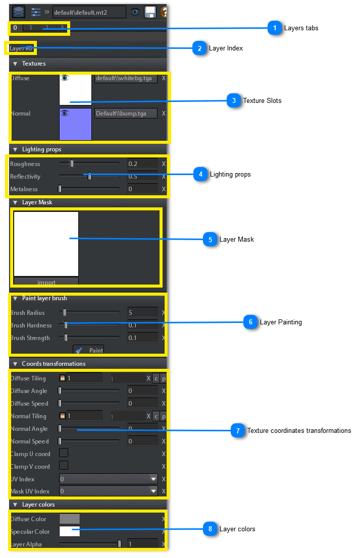 3.4.7.3.1. Material Layers Tool