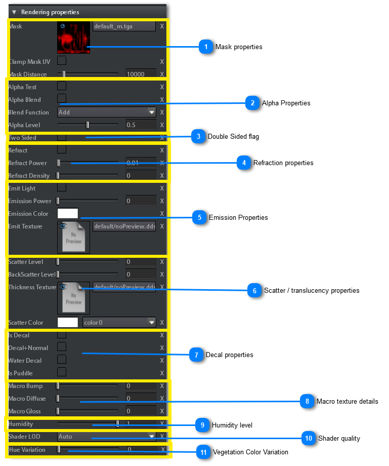 3.4.7.3.2.1. Rendering Properties