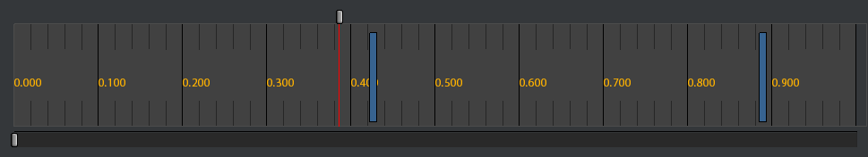 7. Timeline