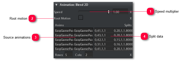 3.4.8.2.2.3. Blend2D