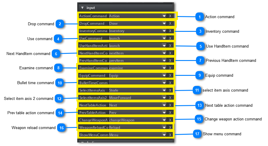 6.3.1.2. Commands