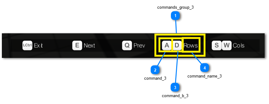 6.3.1.2. Commands