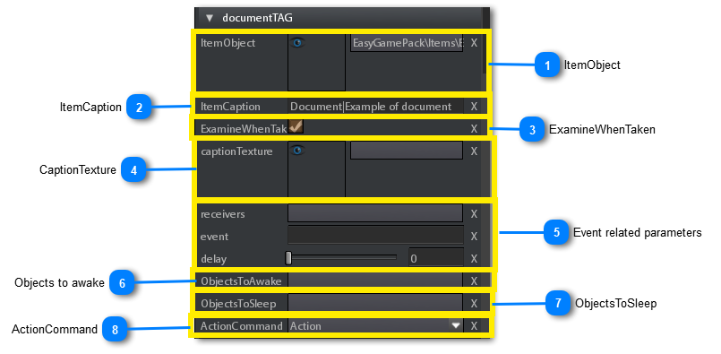 6.3.4.1. DocumentTAG