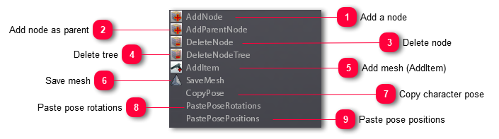 3.4.8.2.1. Editing nodes