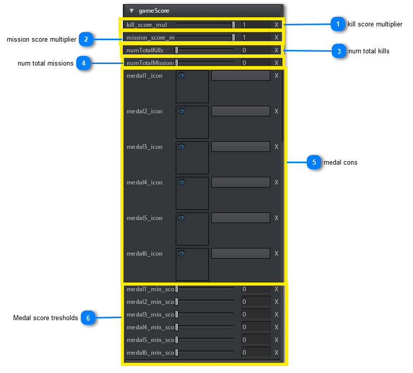 6.3.8. GameScore