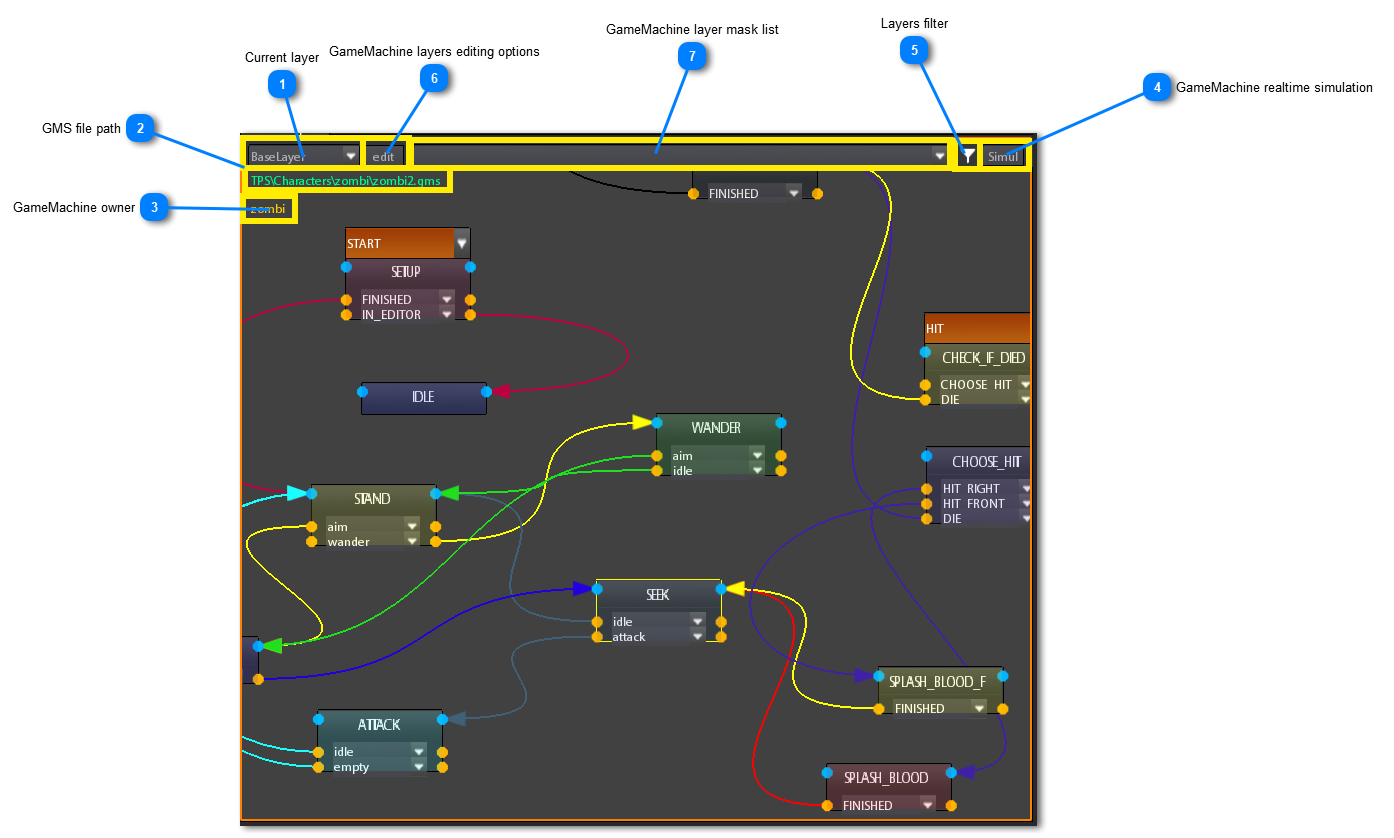 3.4.5.2. Graph viewport