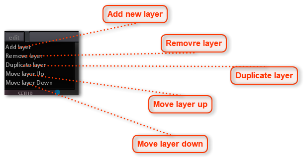 3.4.5.2. Graph viewport