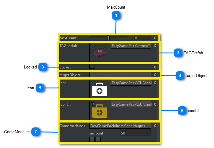 6.3.2.2. ItemObject