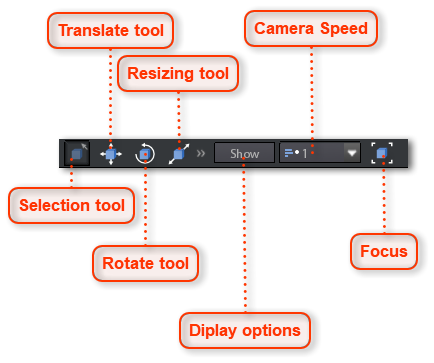 3.4.8.1. Model Viewport