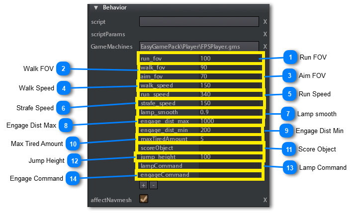 6.3.1.6. The Player GameMachine