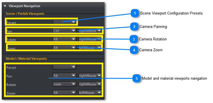 Viewport Navigation Section