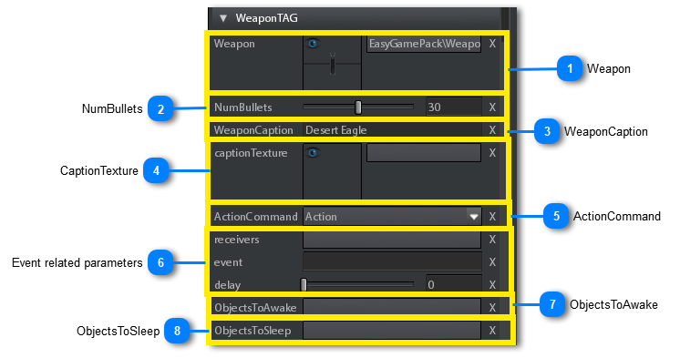 6.3.3.1. WeaponTAG